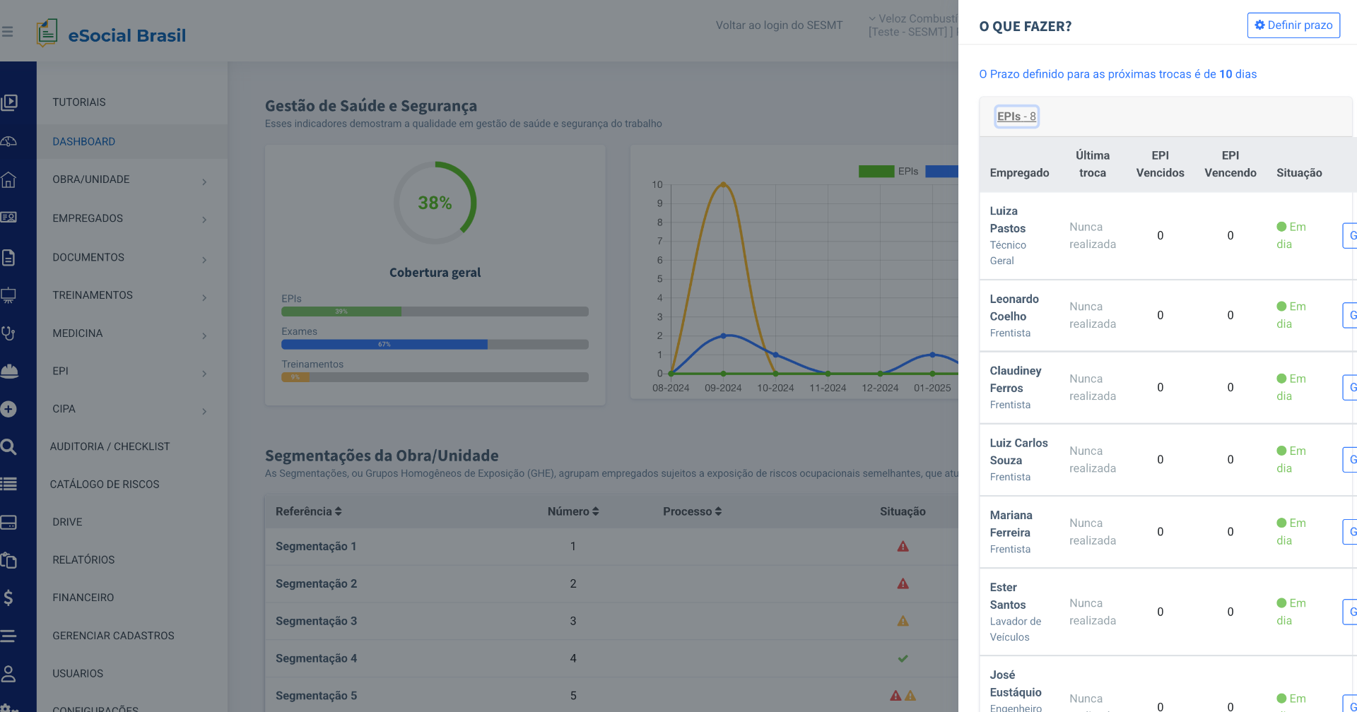 Controle de Funcionários